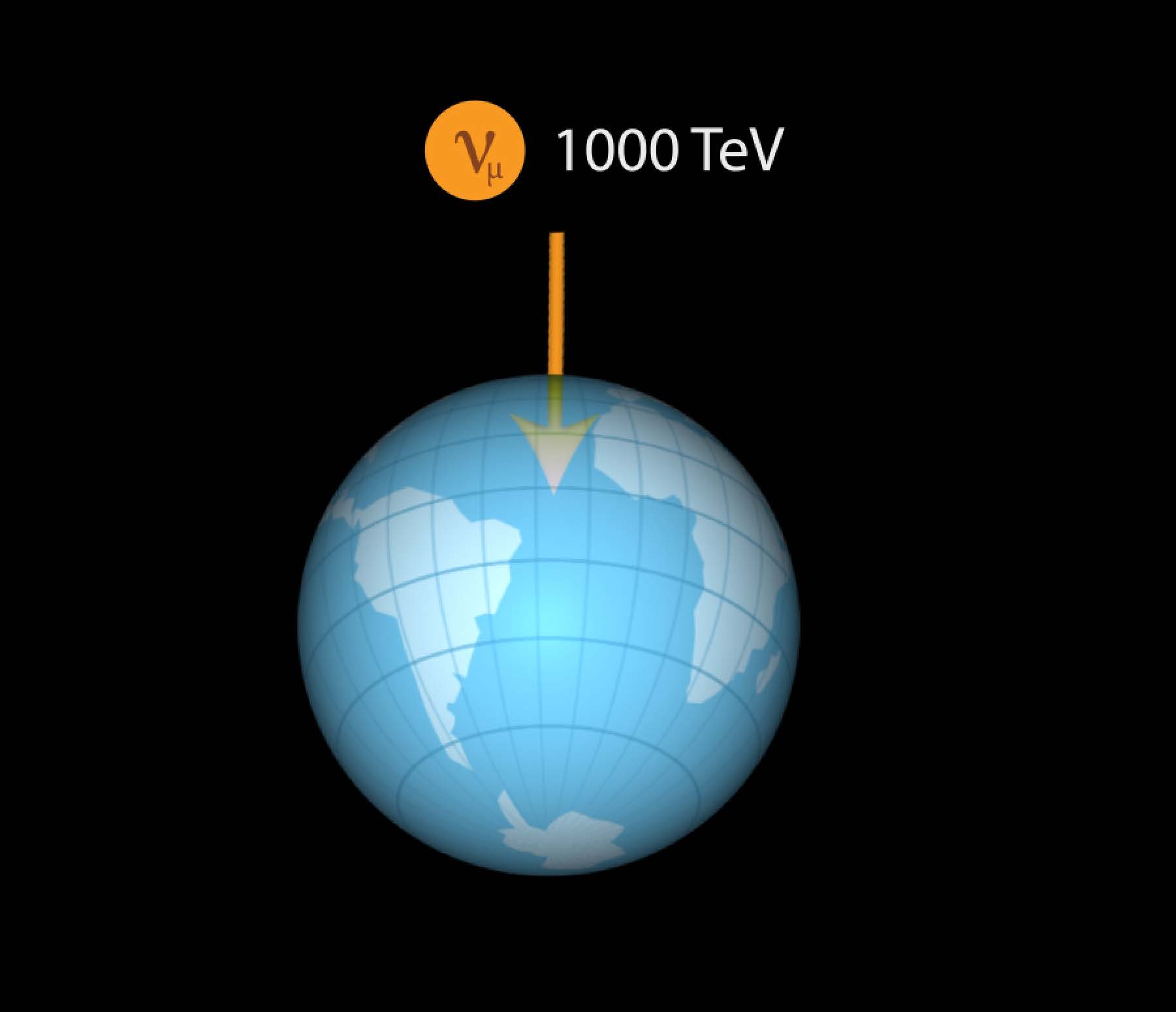 A high-energy neutrino stops in Earth